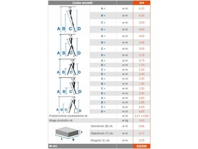 KRAUSE drabina 3x9 stopni TR + funkcja na schody