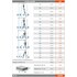 KRAUSE drabina 3x9 stopni TR + funkcja na schody