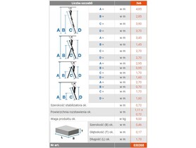 KRAUSE drabina 3x6 stopni