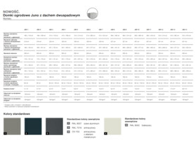 DOMEK OGRODOWY JUNO HORMANN